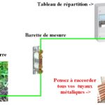 mise à la terre liaison equipotentielle