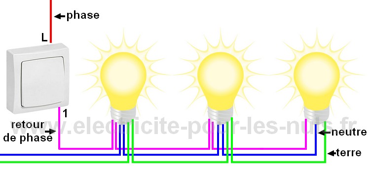 câblage branchement simple allumage en parallèles de plusieurs lampes 