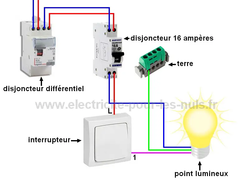 Schéma interrupteur simple allumage, schéma électrique interactif d'un  interrupteur