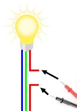 comment prendre l'ampérage d'un circuit électrique