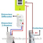 fil pilote edf compteur