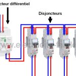 comment brancher un disjoncteur