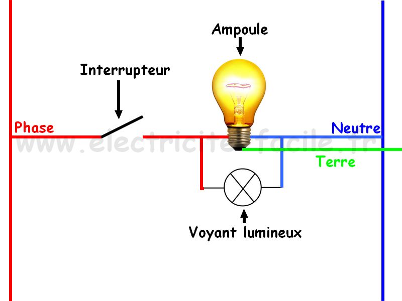 Schéma principe interrupteur lumineux