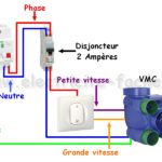 branchement VMC schéma électrique